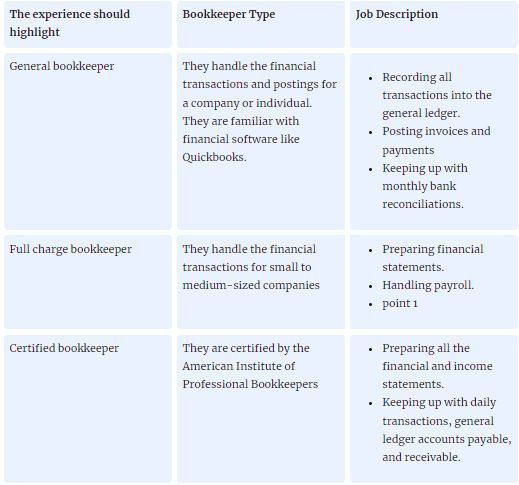 Bookkeeper resume types