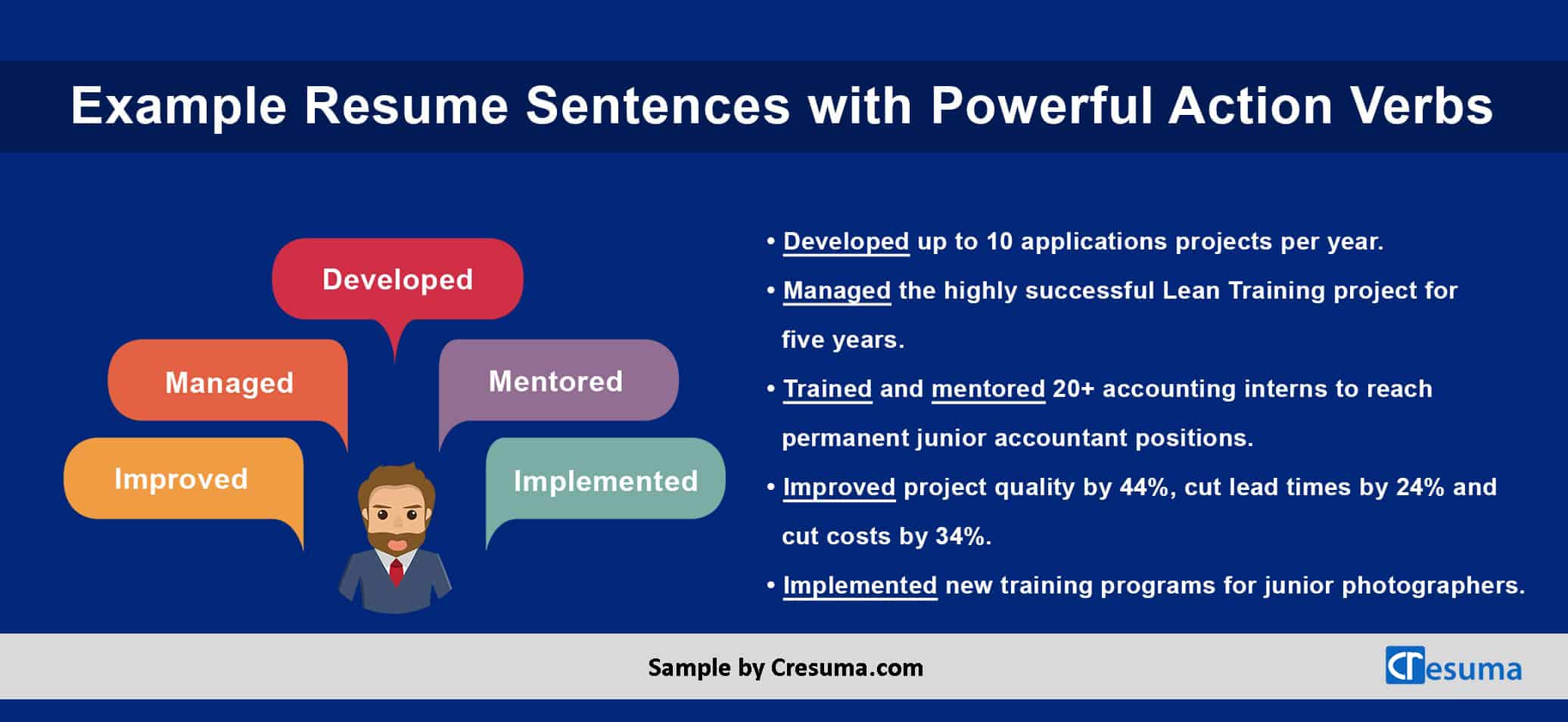 Which Is A Good Example Of Using An Action Verb In A Resume Quizlet