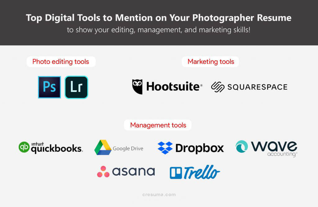 Digital tools to mention on photographer resumes - examples