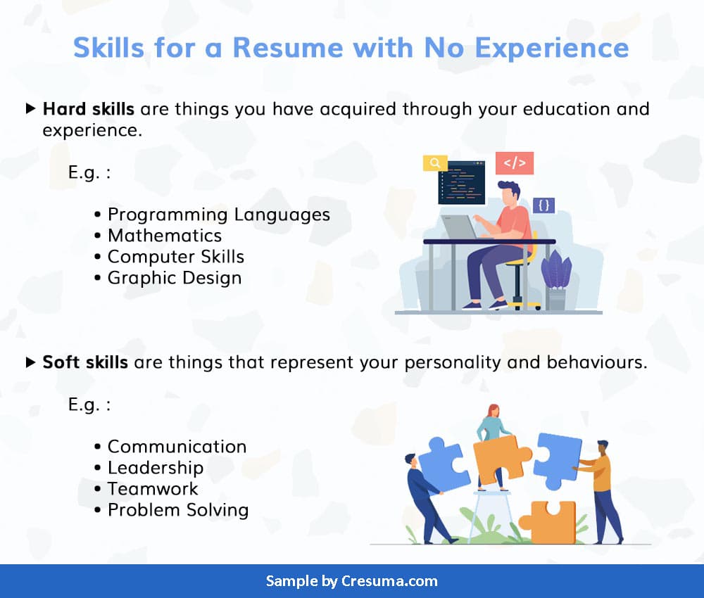 Resume with no experience example - Cresuma