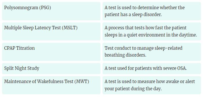 Different sleeping methods - bed tester