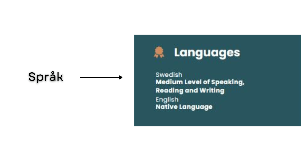 Swedish-CV-Languages