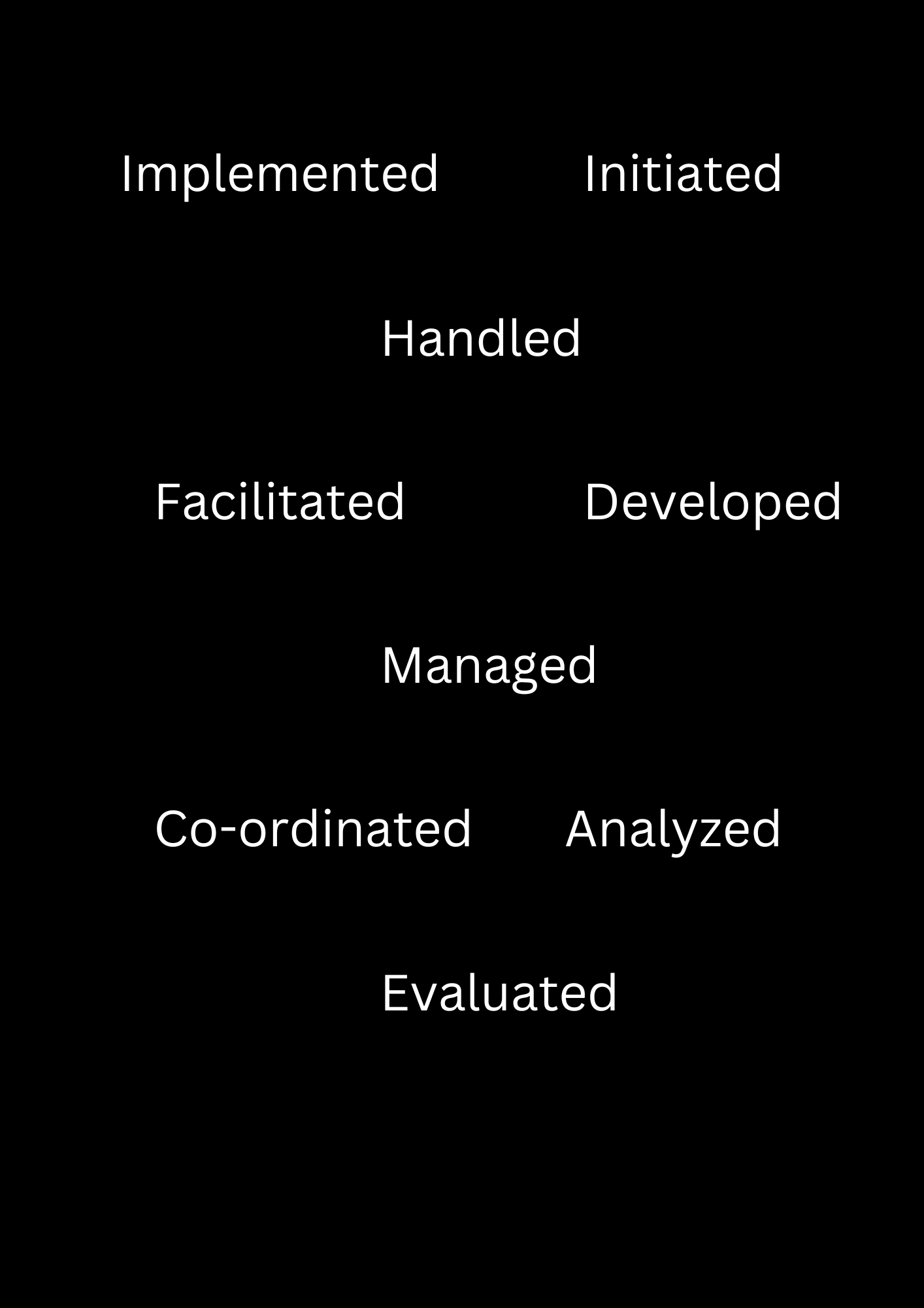 Image showcasing Resume Keywords: How to Use Them + List by Industry