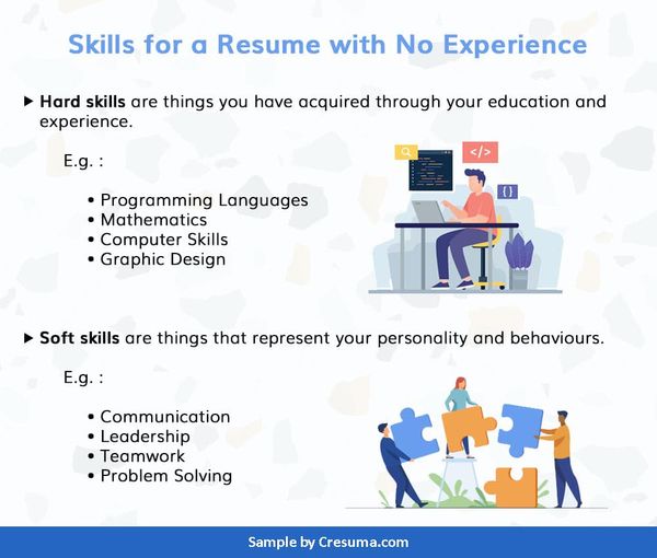 Skills For No Experience Resume